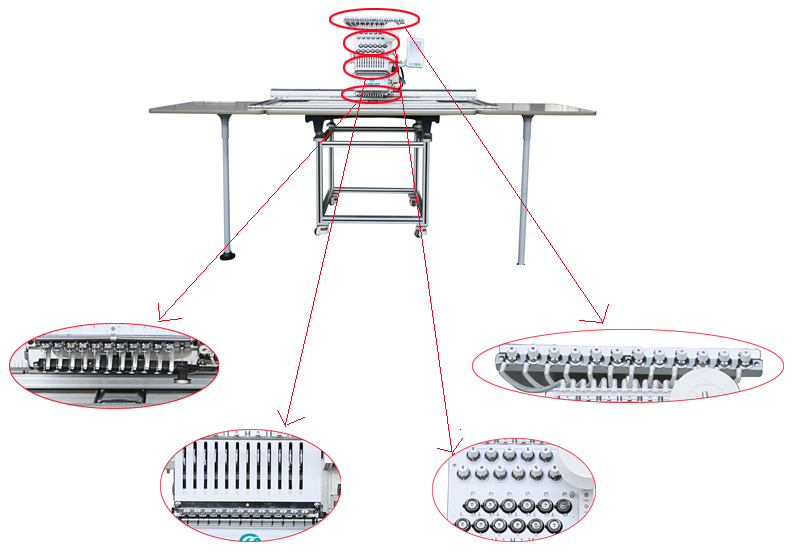 HB-901XX industrial factory direct sale price computerized design cap hat single head flat computer embroidery machine