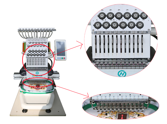 HB-1201-S industrial New Model single head 12 needles sock cap embroidery machine